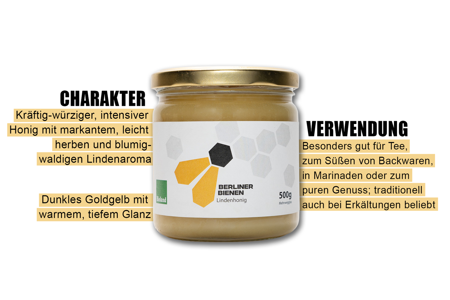 Lindenhonig aus Berlin & Brandenburg